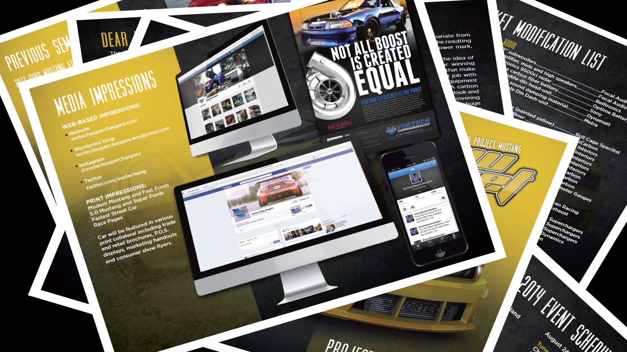 What Is A Sponsorship Proposal?